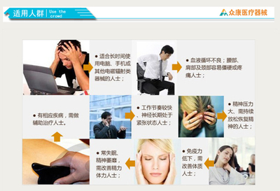【眾康】泗玥 5A級 砭石尖形椎 SY-5A-3怎么樣?當當網(wǎng)的價格走勢-慢慢買比價網(wǎng)