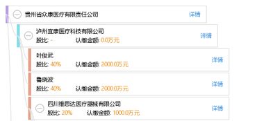 貴州省眾康醫療有限責任公司